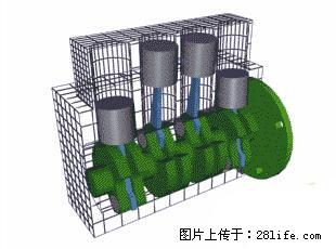 你知道怎么热车和取暖吗？ - 车友部落 - 宜昌生活社区 - 宜昌28生活网 yc.28life.net