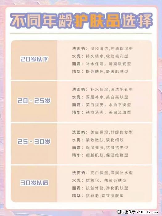 【姬存希】不同年龄，不同护肤的选择，你选对了吗？请爱惜自己！ - 生活日用品 - 居家生活 - 宜昌分类信息 - 宜昌28生活网 yc.28life.net