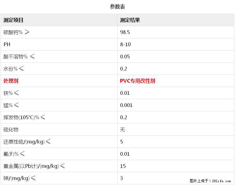 【桂林三鑫新型材料】PVC管材专用复合钙 超细改性碳酸钙 - 新手上路 - 宜昌生活社区 - 宜昌28生活网 yc.28life.net