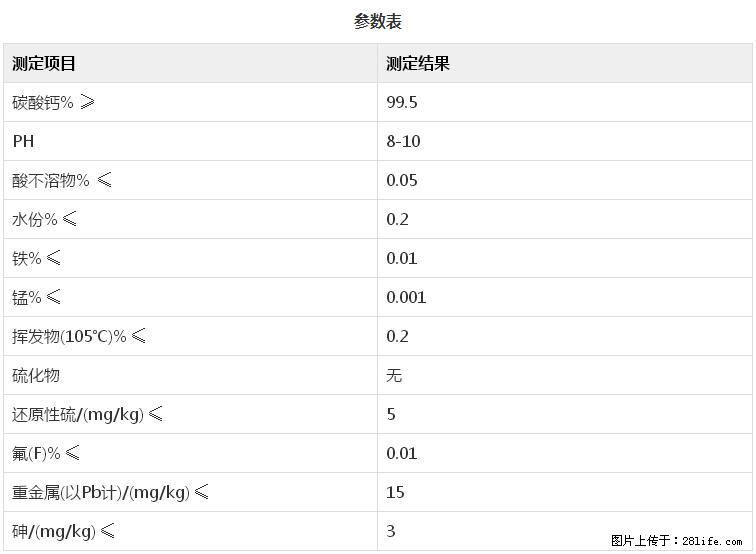【桂林三鑫新型材料】600目重质碳酸钙 方解石粉重钙粉 - 灌水专区 - 宜昌生活社区 - 宜昌28生活网 yc.28life.net