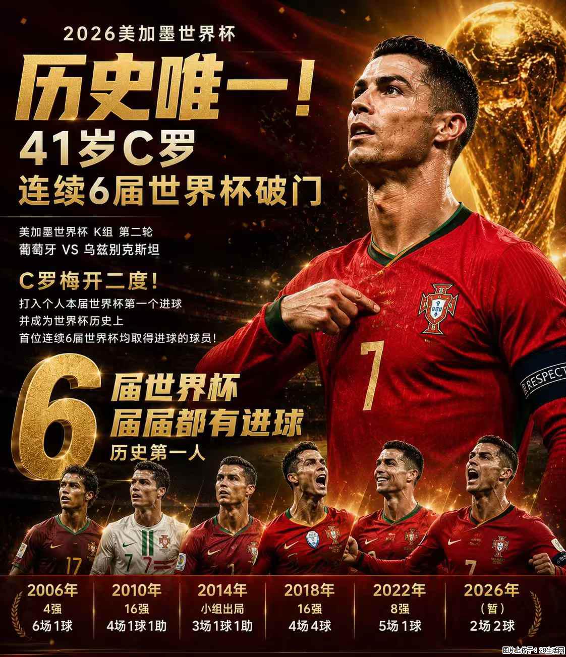 2026美加墨世界杯 历史唯一！41岁C罗 连续6届世界杯破门 - 运动休闲 - 宜昌生活社区 - 宜昌28生活网 yc.28life.net