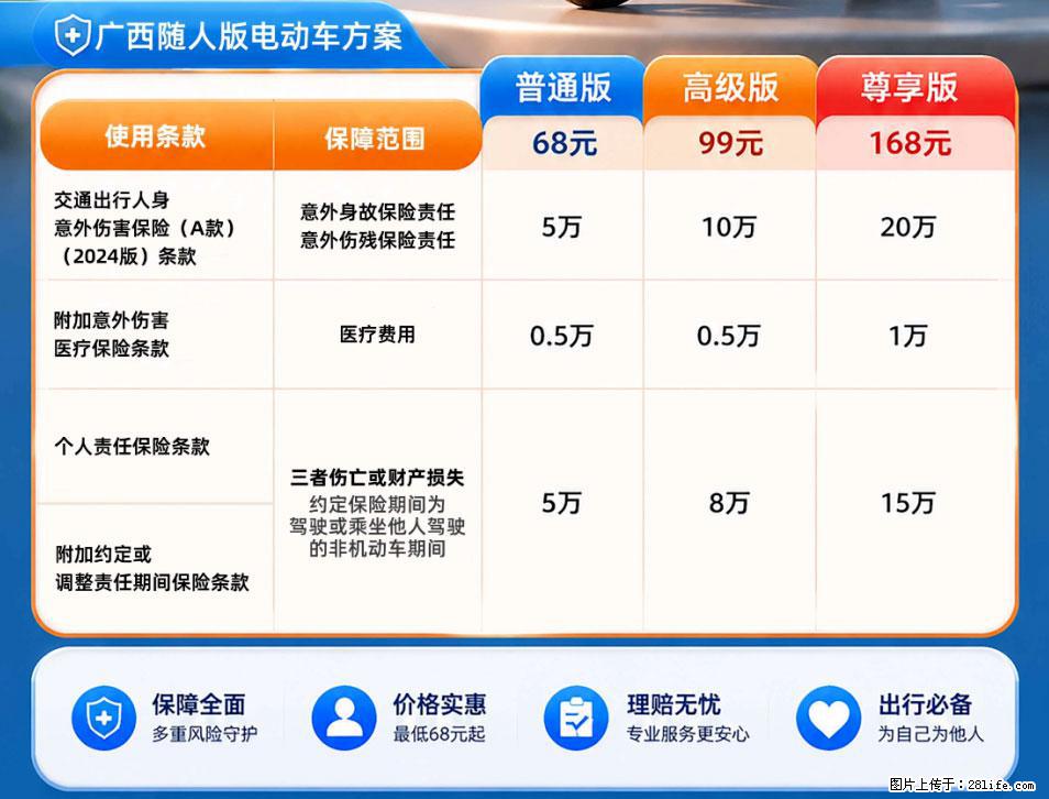 【骑行保障】安全骑行，保障随行！电动车专属保险上线啦！ - 宜昌生活资讯 - 宜昌28生活网 yc.28life.net